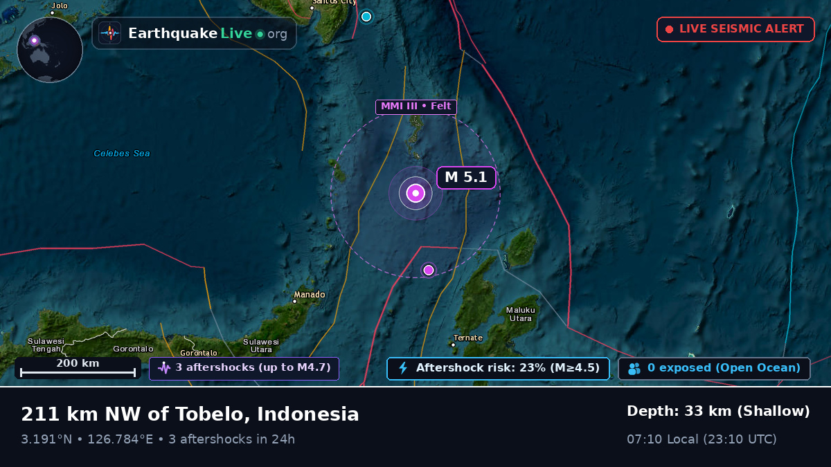 North Pacific Ocean (Indonesia)