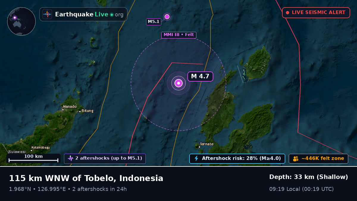 Molucca Sea (Indonesia)