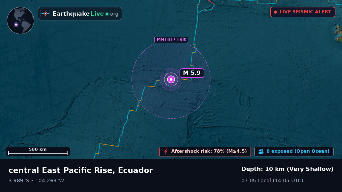 South Pacific Ocean (Ecuador)