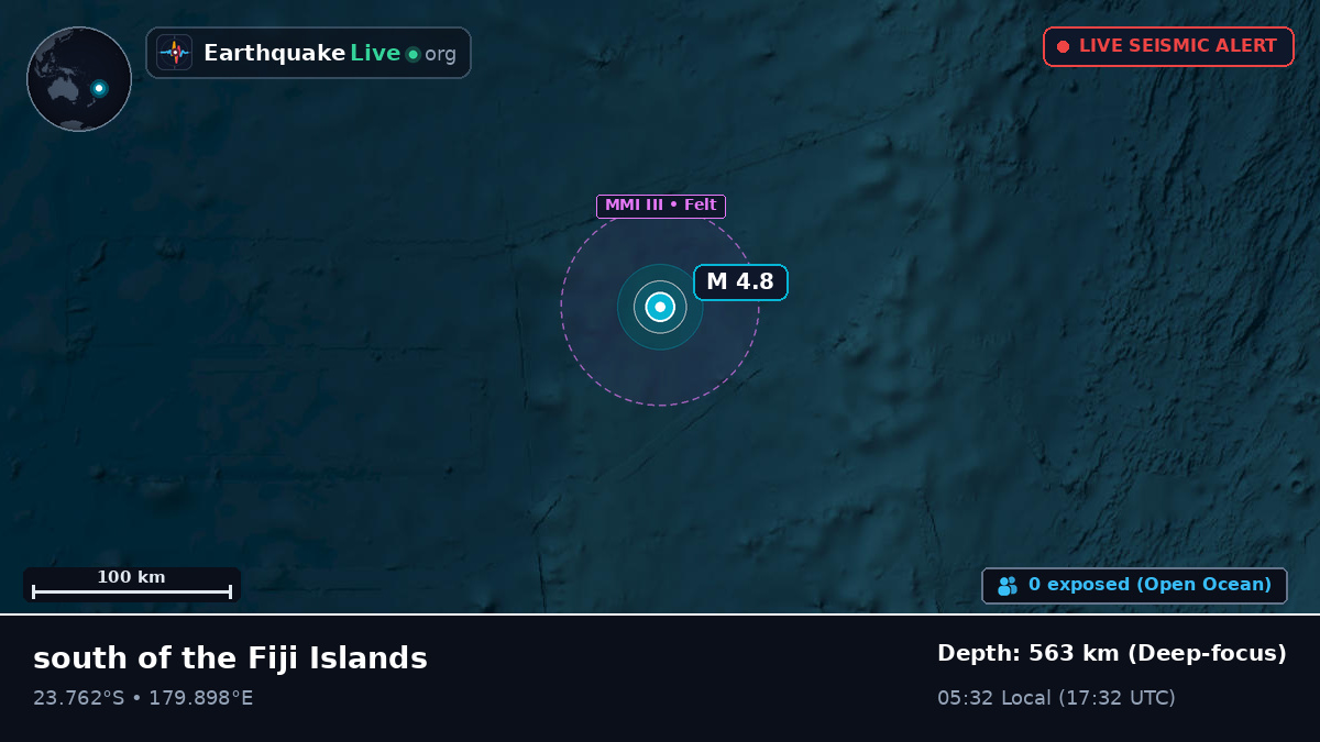 South Pacific Ocean (Tonga)