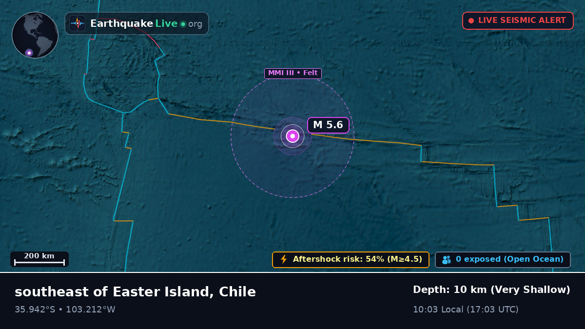South Pacific Ocean (Chile)