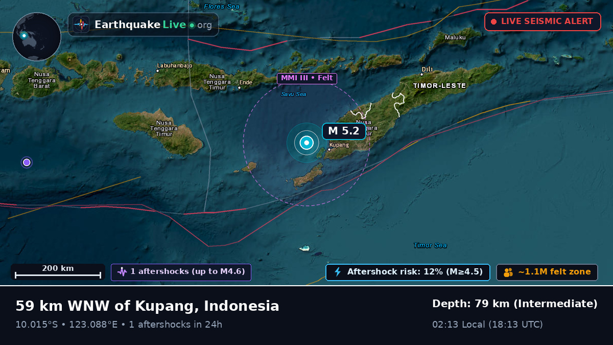 Off the coast of Kupang, Indonesia