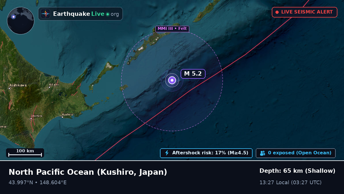 North Pacific Ocean (Japan)