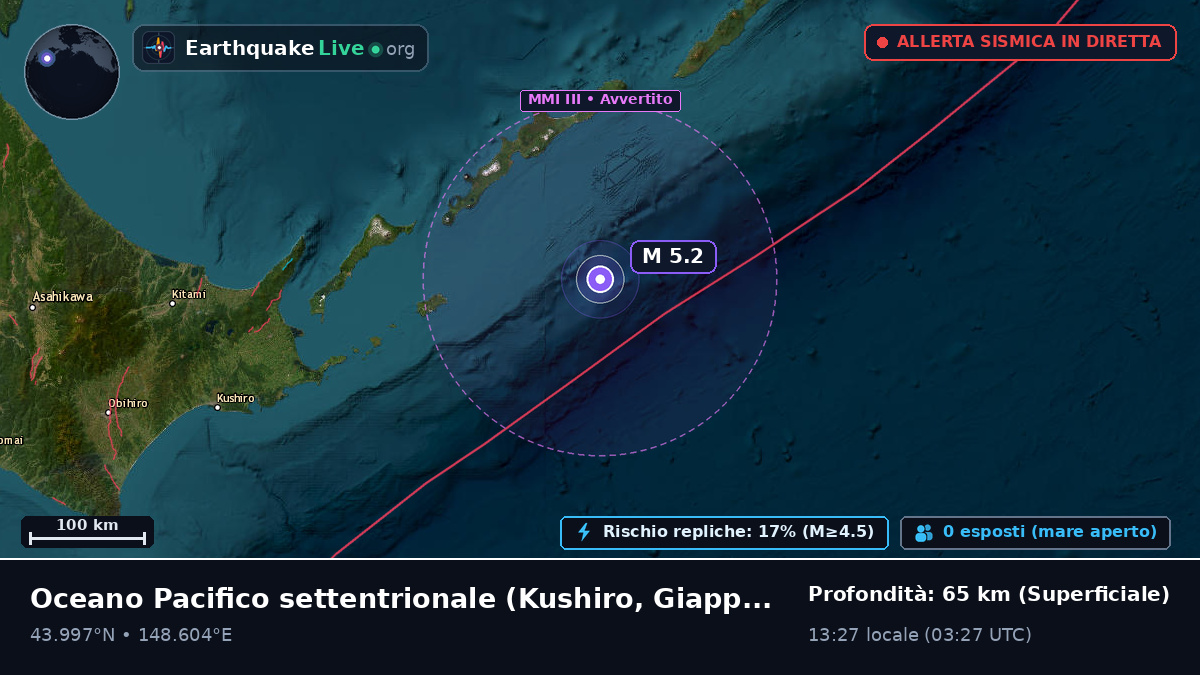 Oceano Pacifico settentrionale (Giappone)