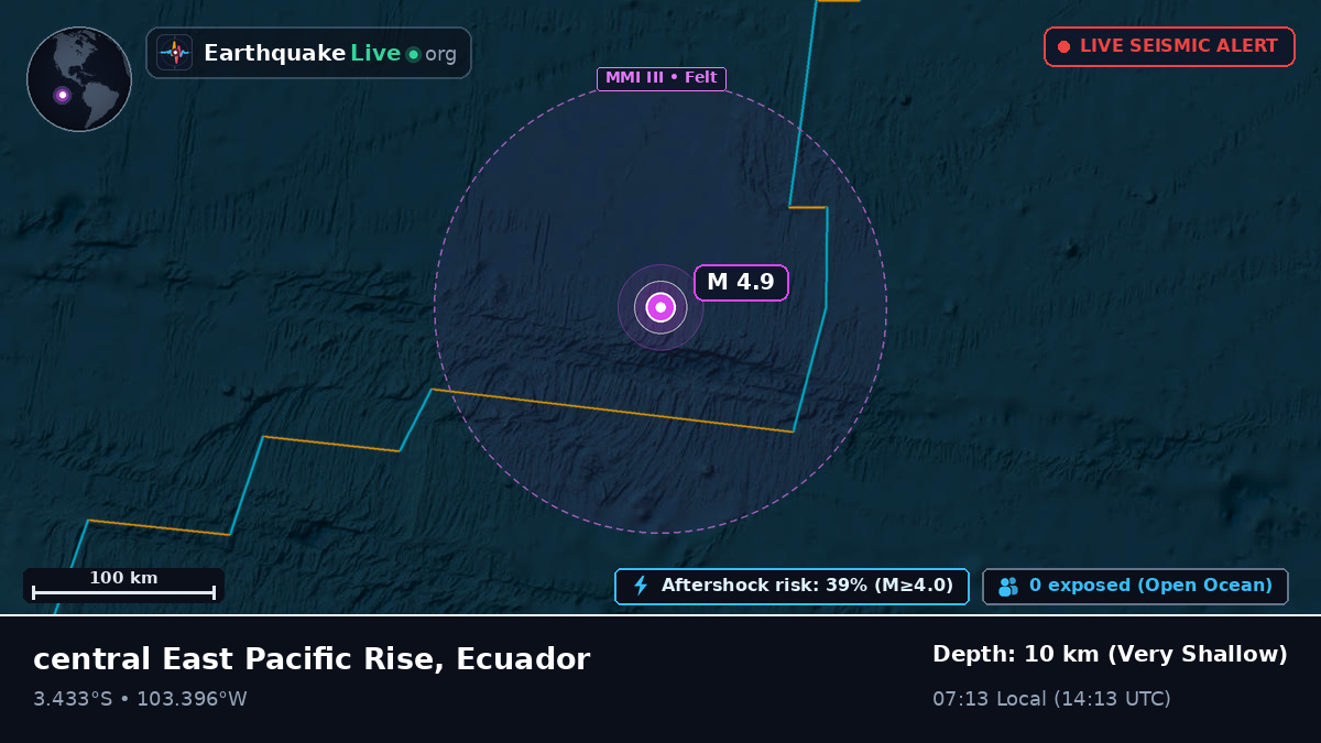 South Pacific Ocean (Ecuador)