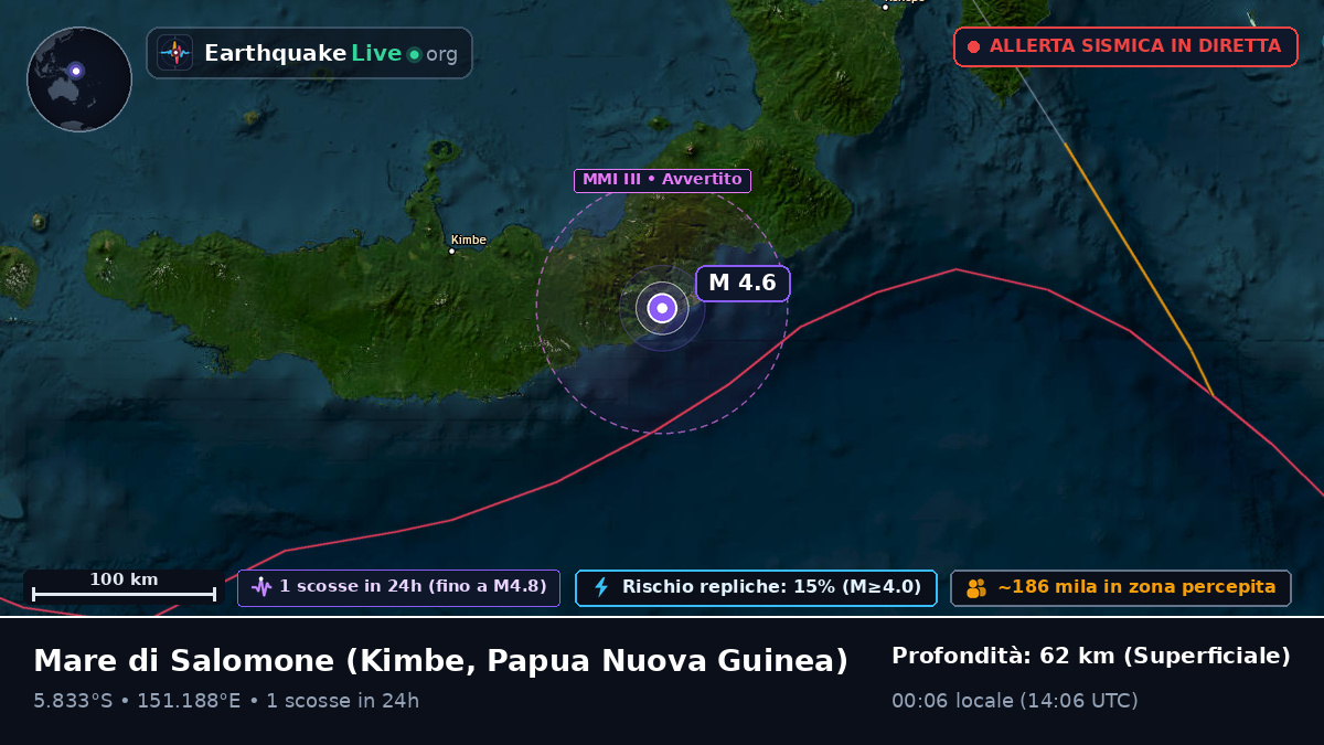 Mare di Salomone (Papua Nuova Guinea)