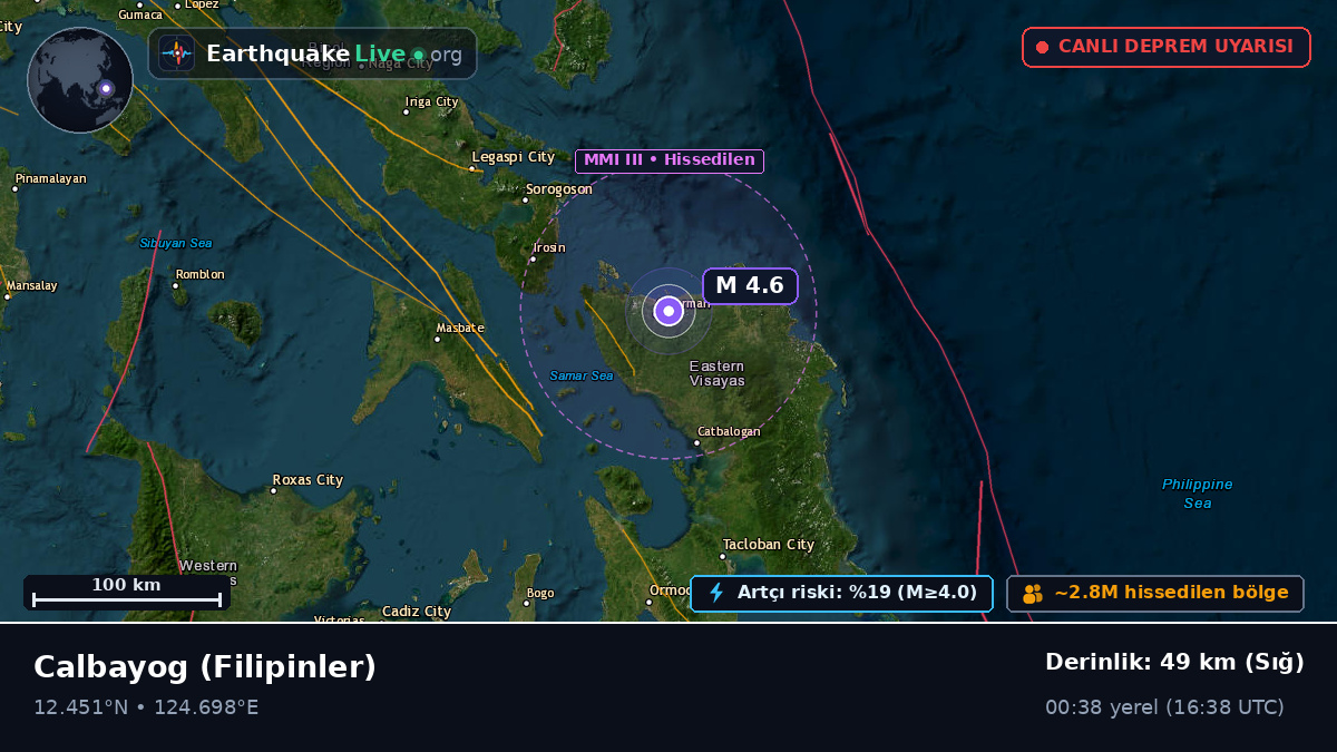Samar, Filipinler