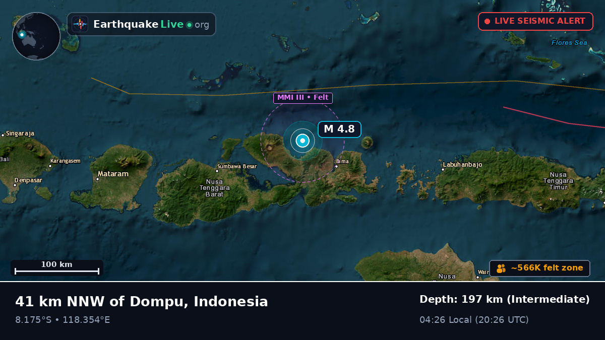 Flores Sea (Indonesia)