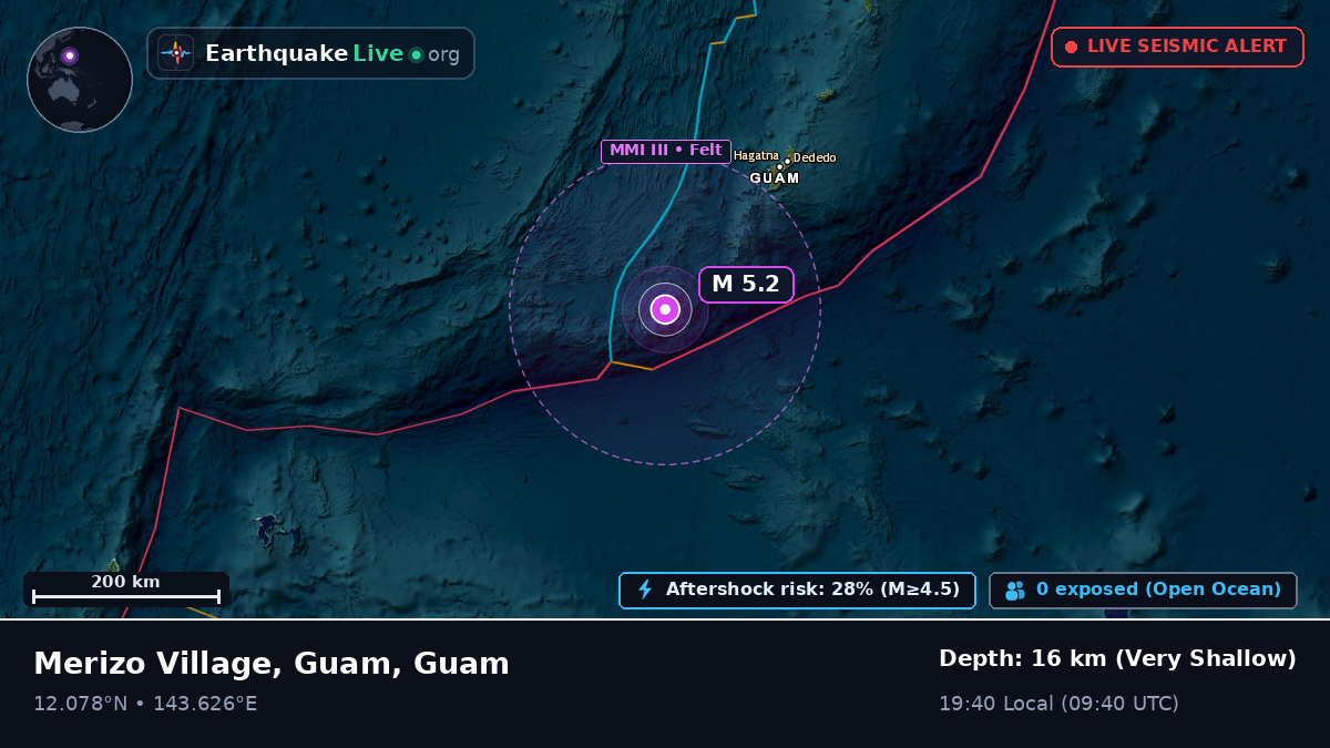 Philippine Sea (Guam)