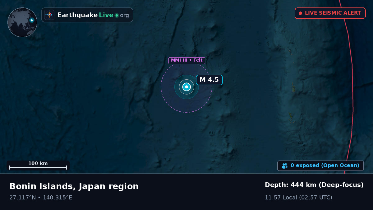 North Pacific Ocean (Japan)