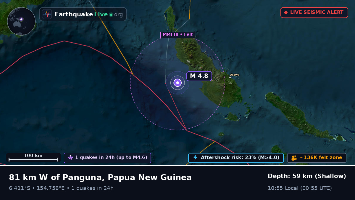 Solomon Sea (Papua New Guinea)
