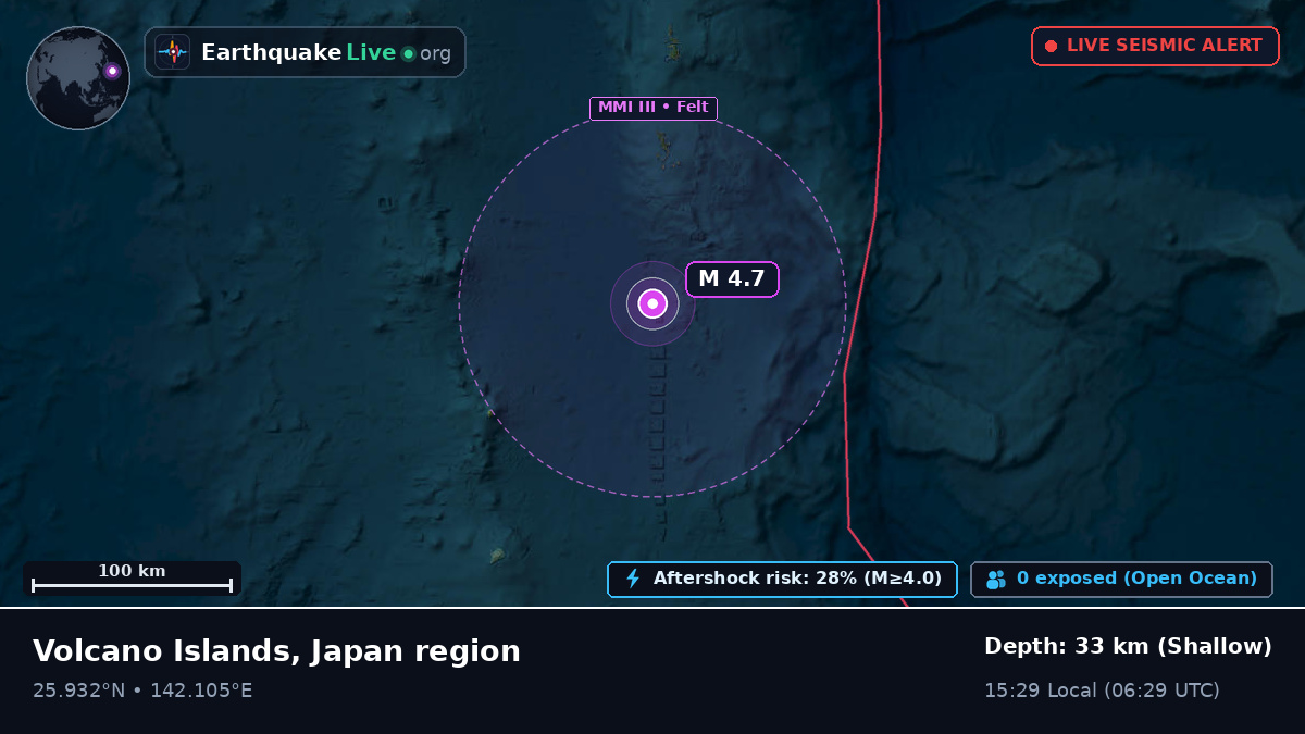 Philippine Sea (Japan)