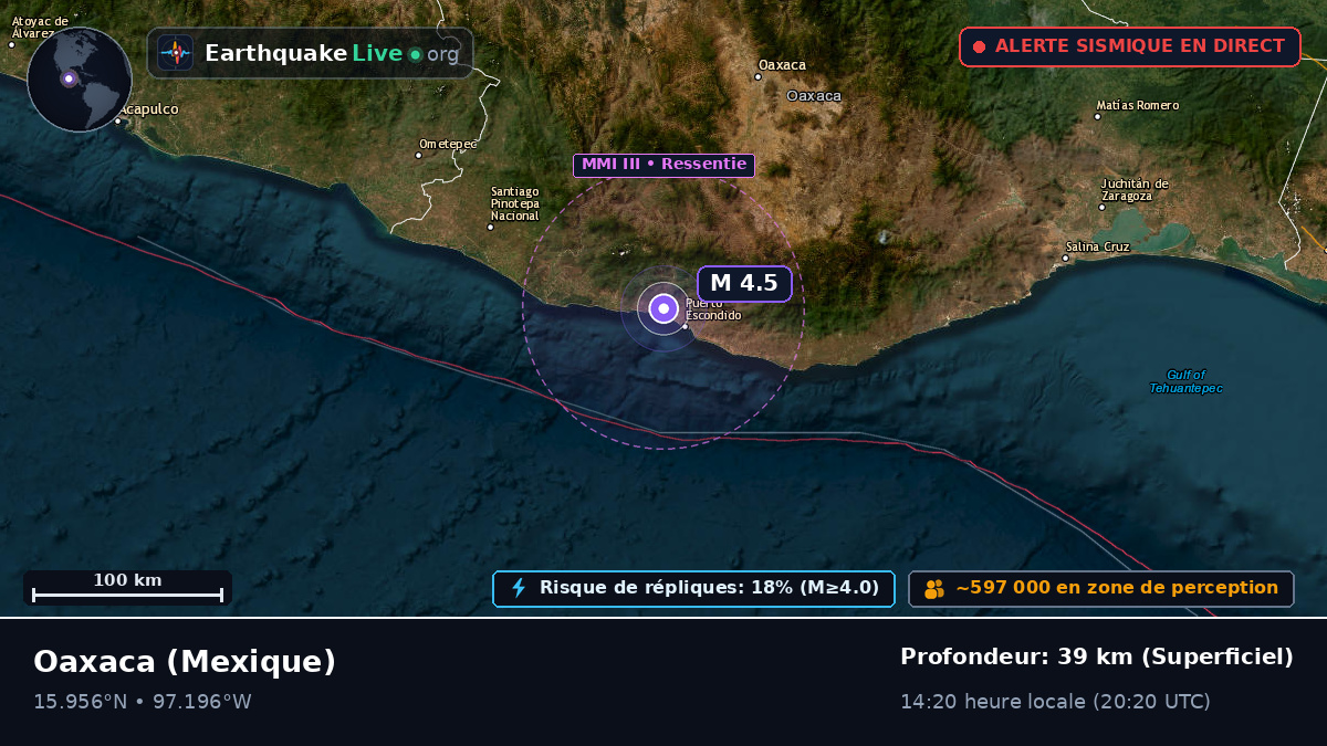 Oaxaca, Mexique
