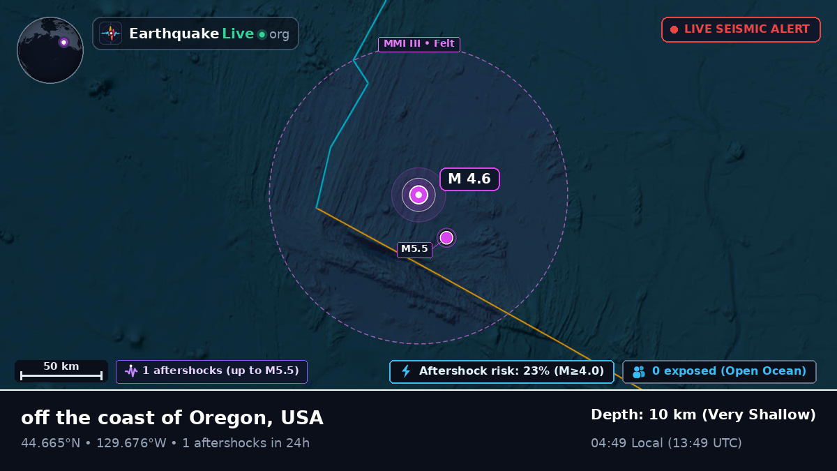 North Pacific Ocean (USA)