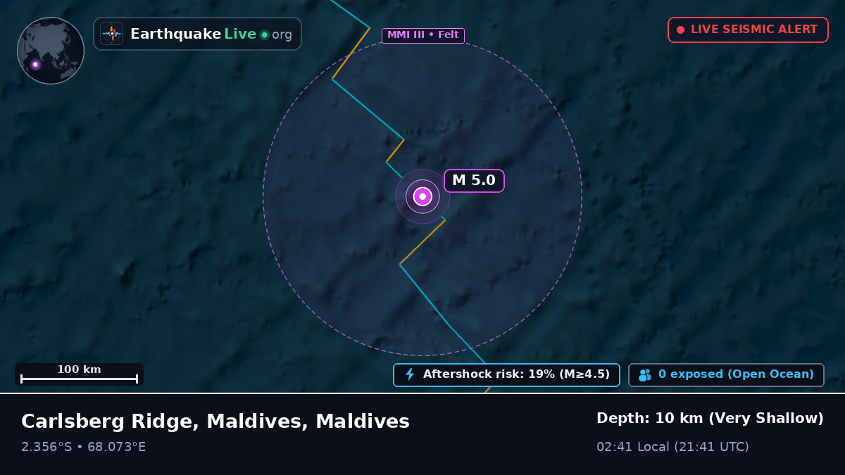 Indian Ocean (Maldives)