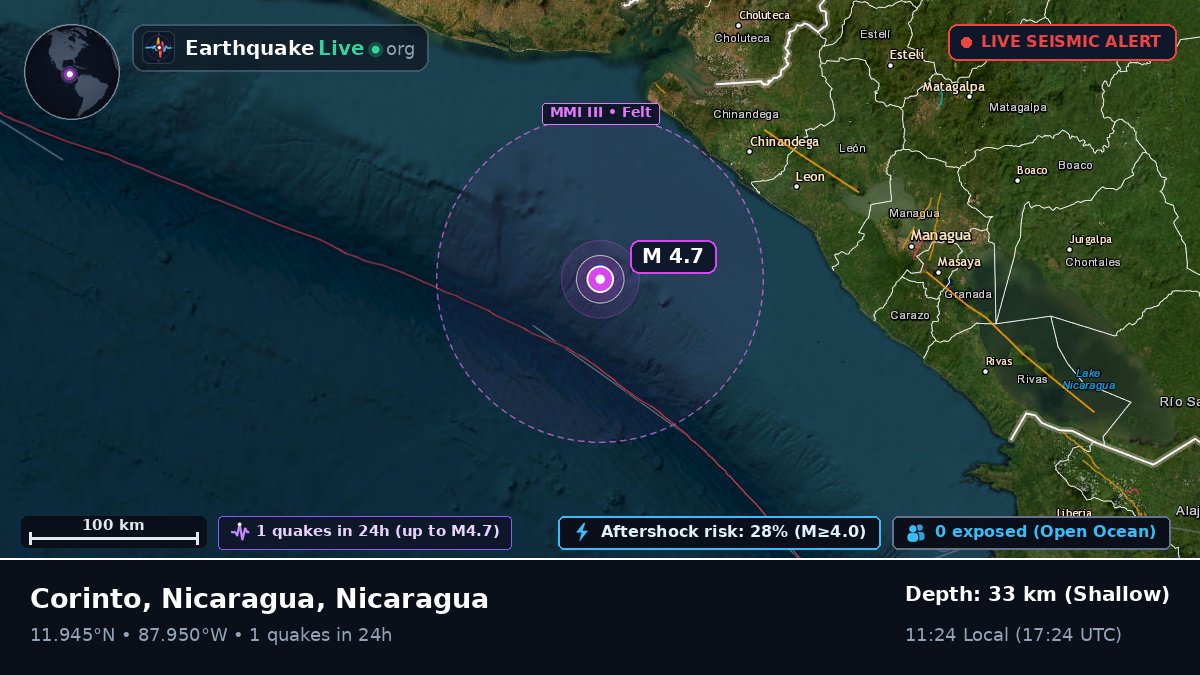 Caribbean Sea (Nicaragua)