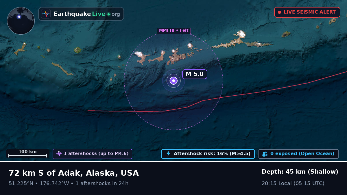 Aleutian Islands (USA)