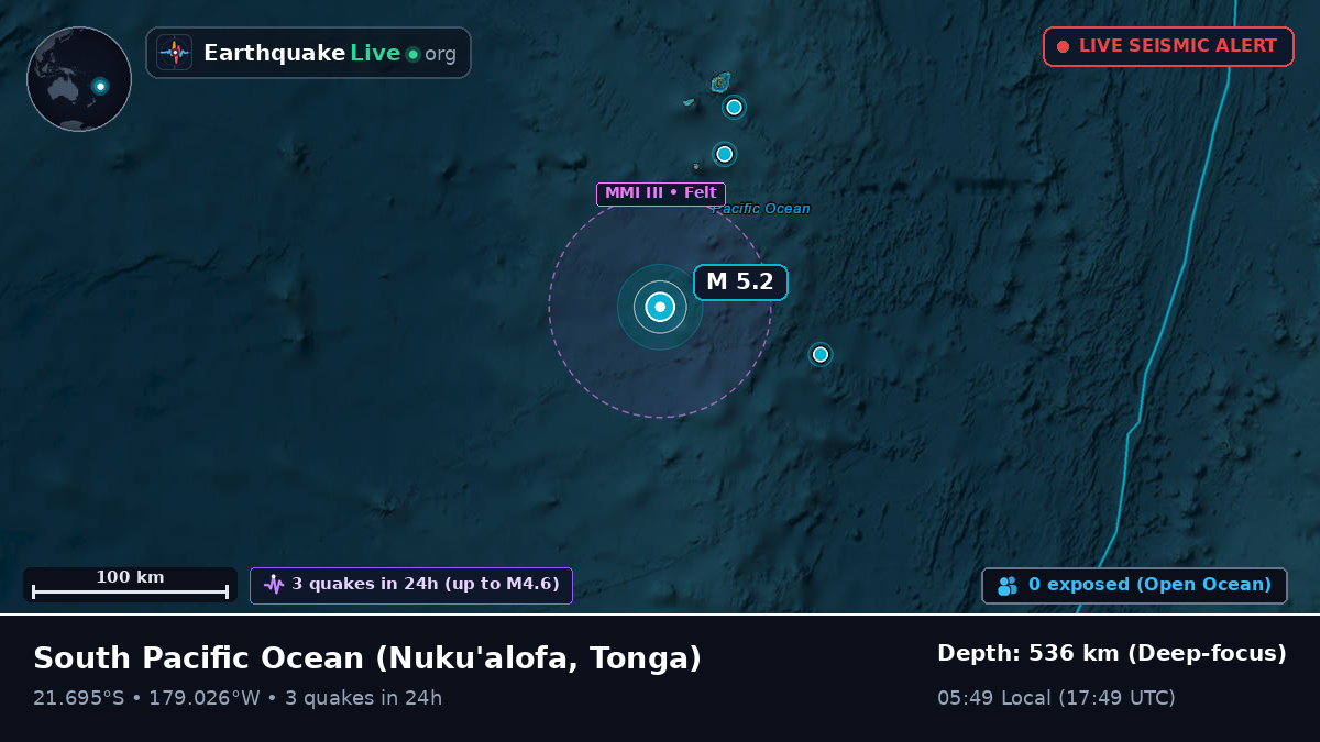 South Pacific Ocean (Tonga)