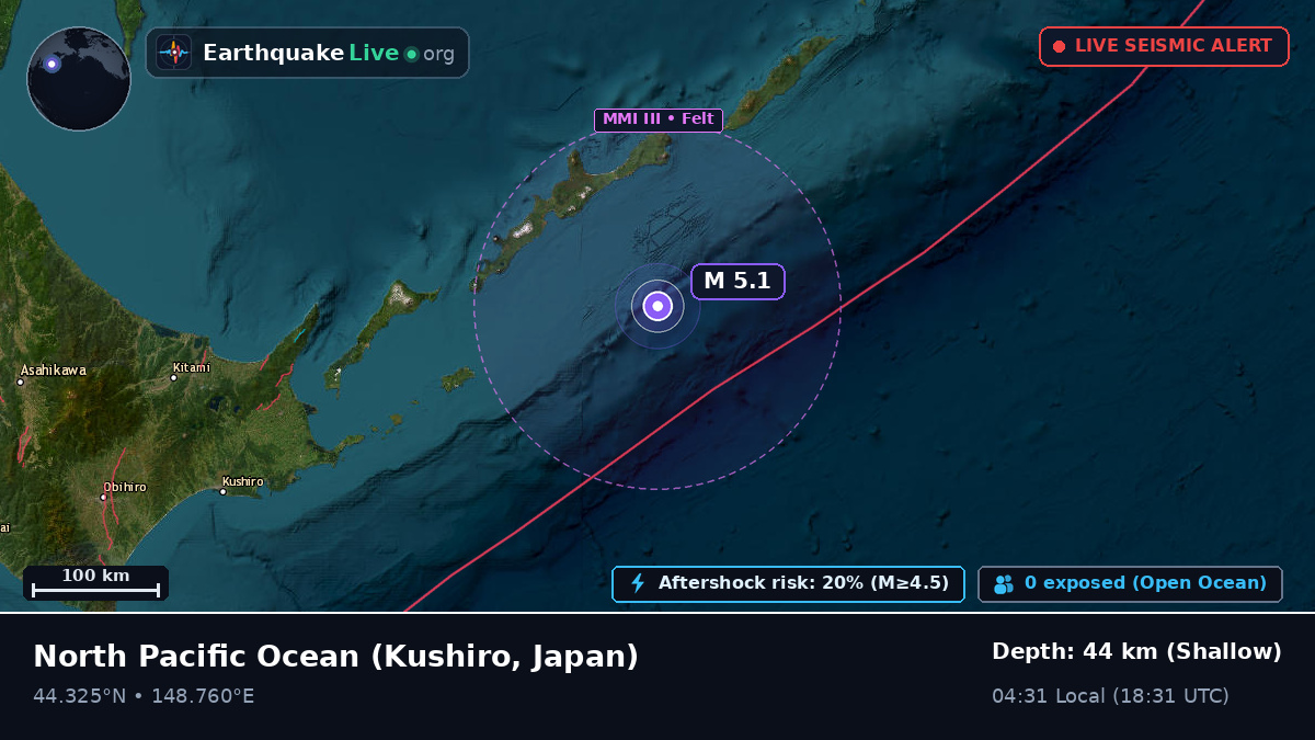 North Pacific Ocean (Japan)
