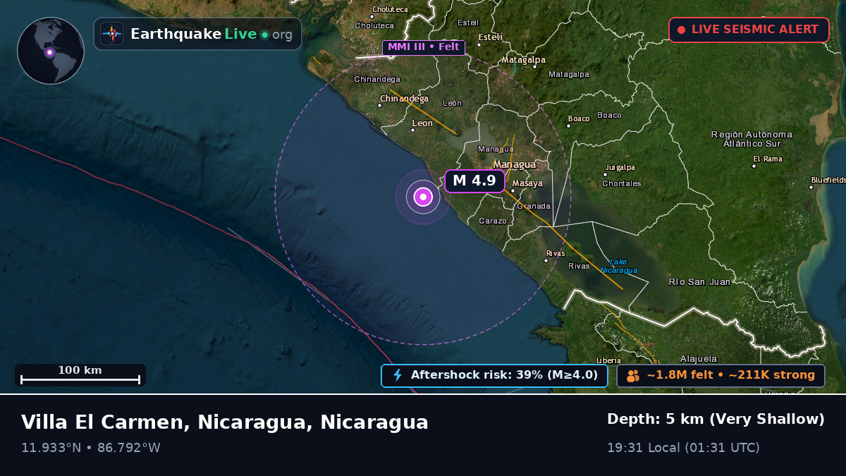 Caribbean Sea (Nicaragua)