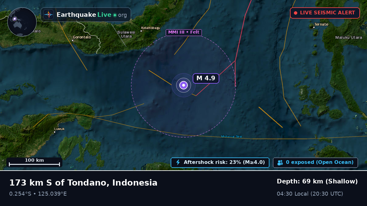 Molucca Sea (Indonesia)