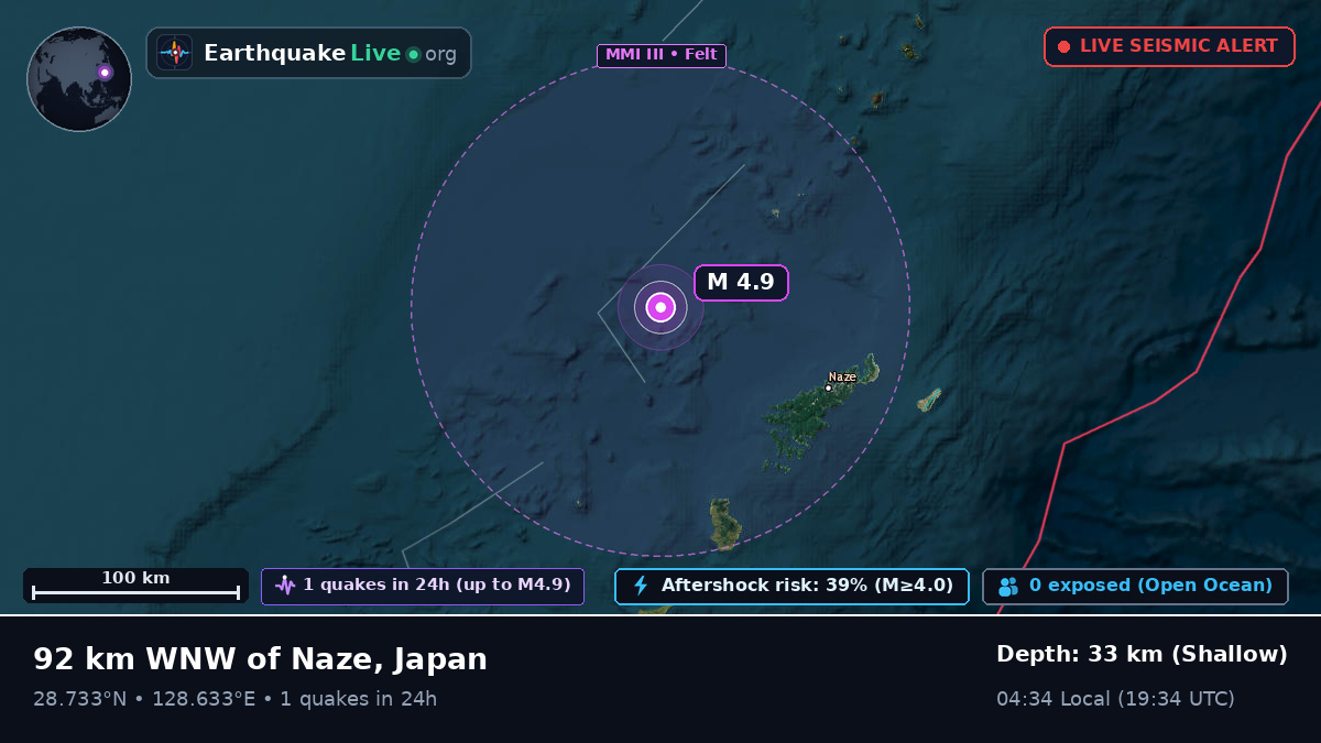 North Pacific Ocean (Japan)