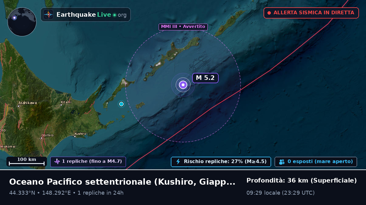 Oceano Pacifico settentrionale (Giappone)
