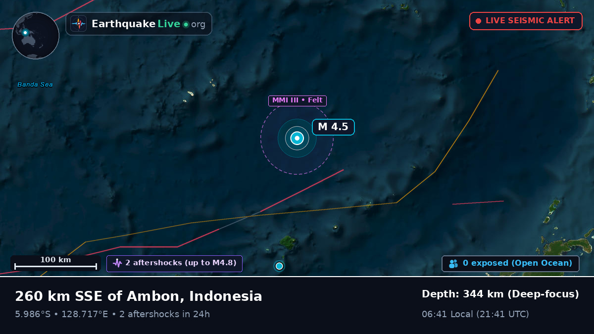 Banda Sea (Indonesia)