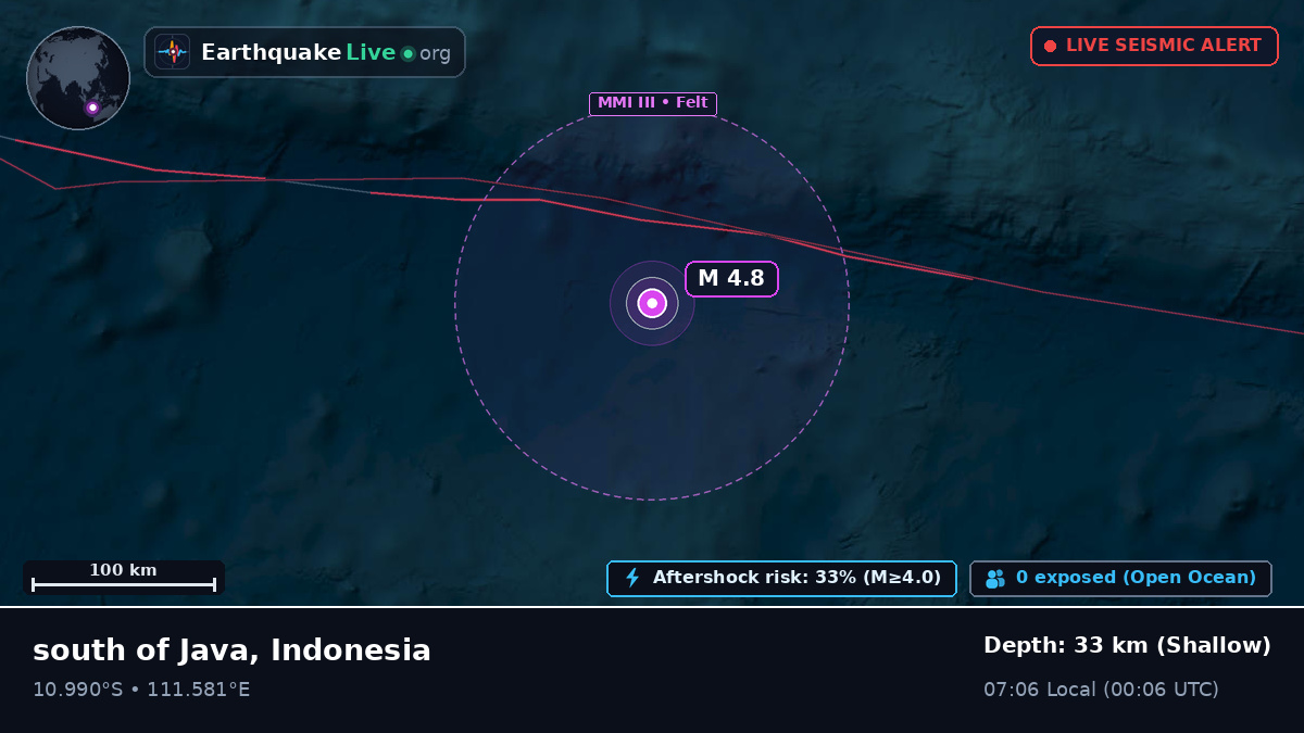 Indian Ocean (Indonesia)