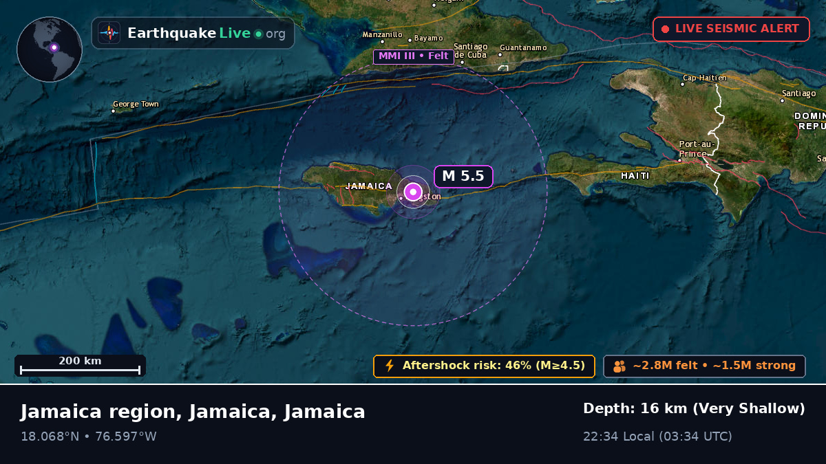 Kingston, Jamaica