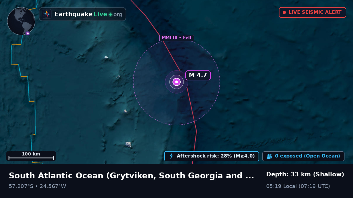South Atlantic Ocean (South Georgia and the Islands)
