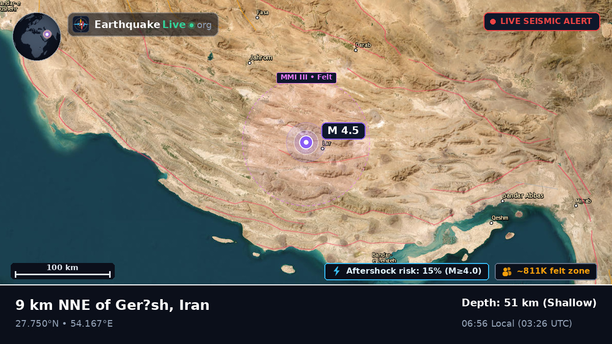 Fars, Iran