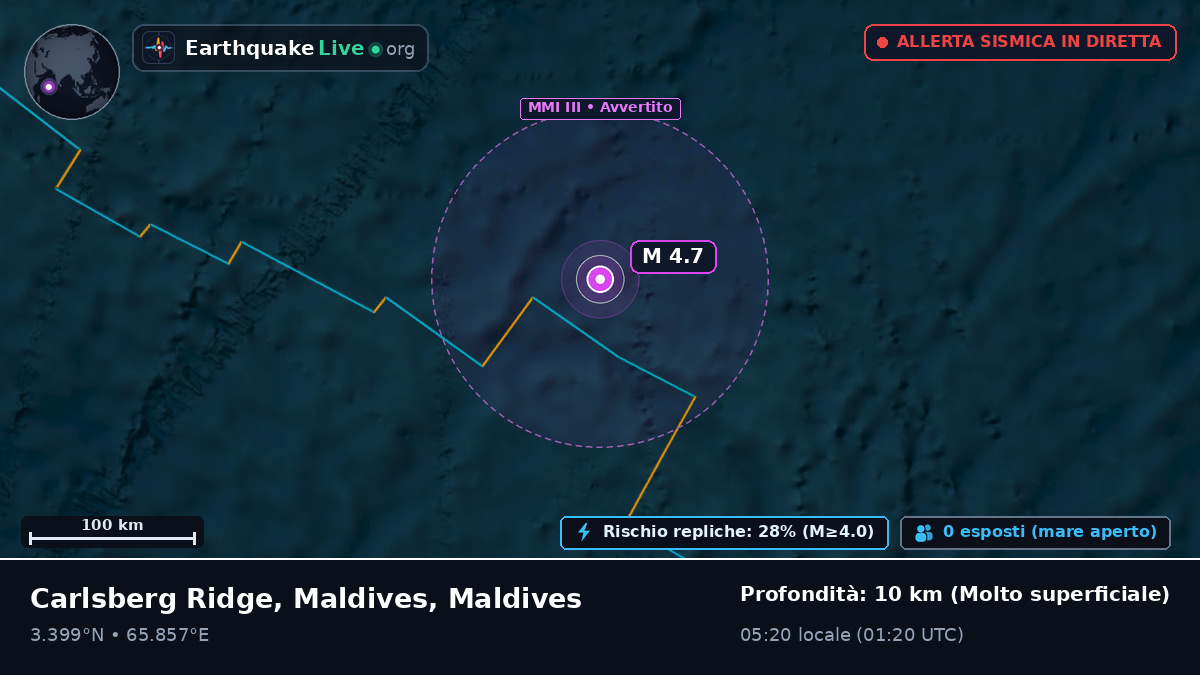Oceano Indiano (Maldives)