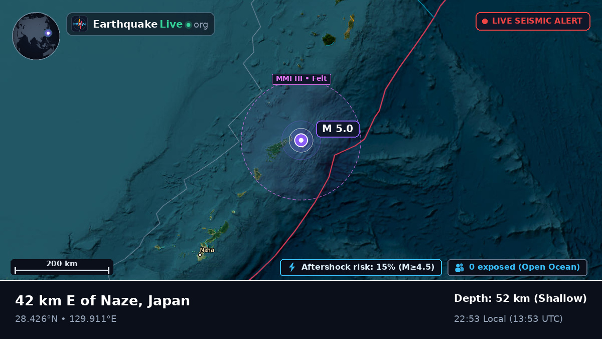 North Pacific Ocean (Japan)