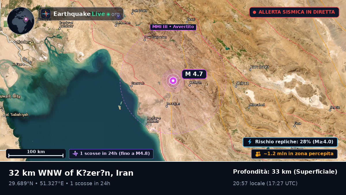 Bushehr, Iran