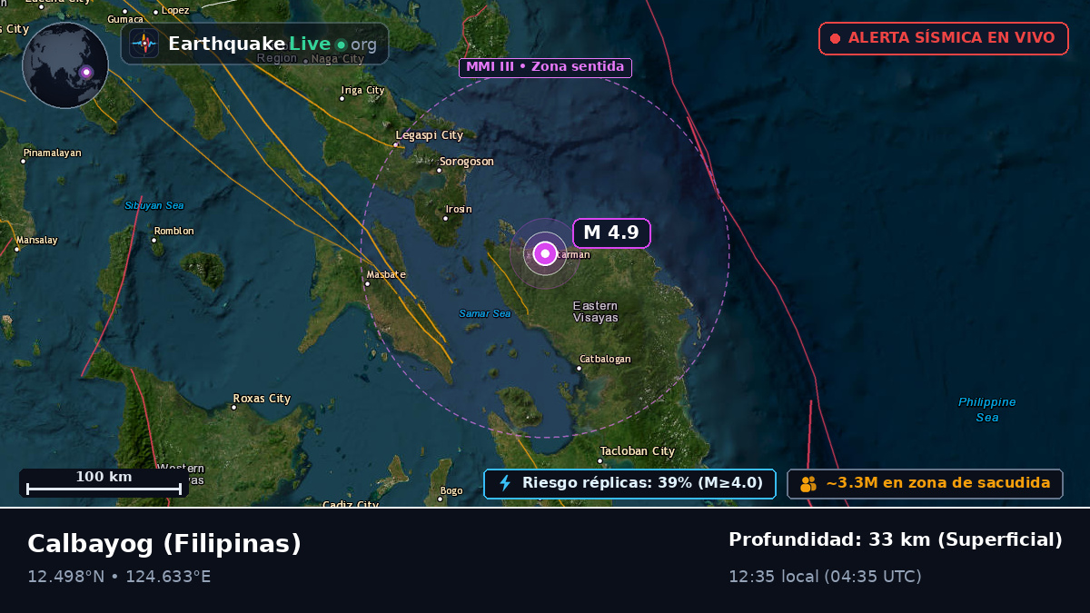 Samar, Filipinas