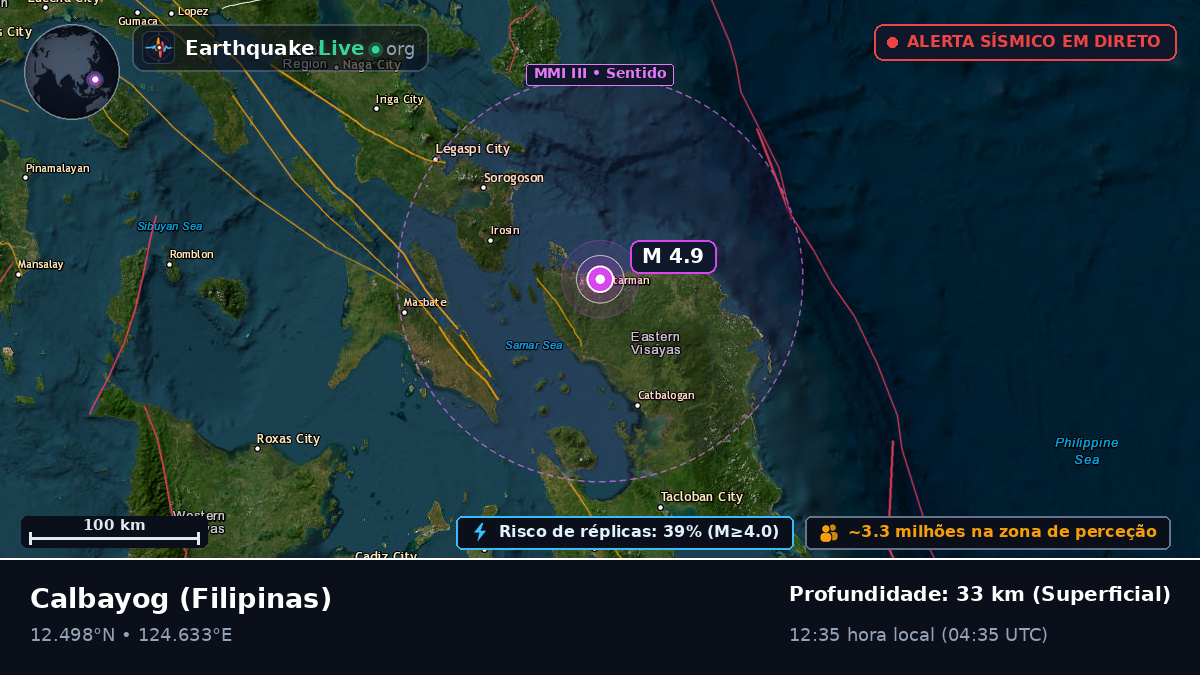 Samar, Filipinas