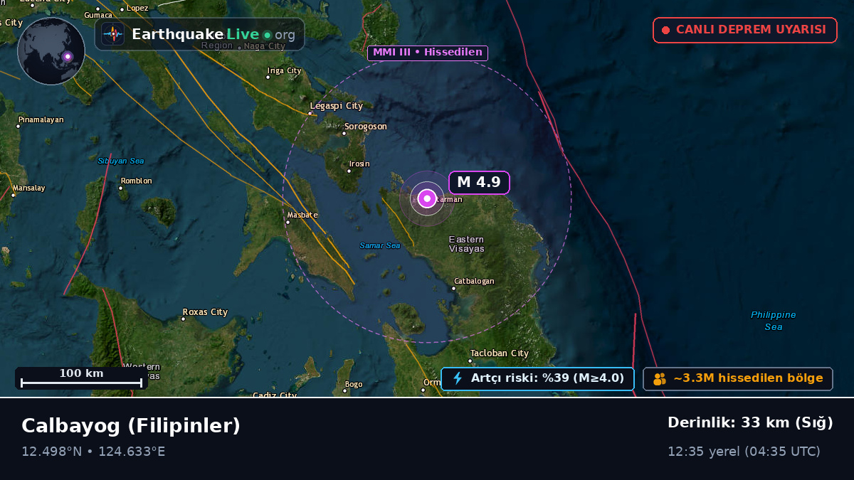 Samar, Filipinler