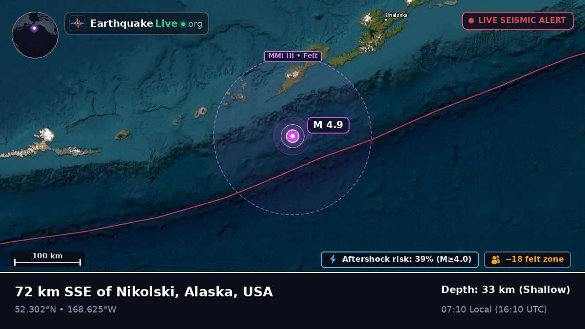 Bering Sea (USA)
