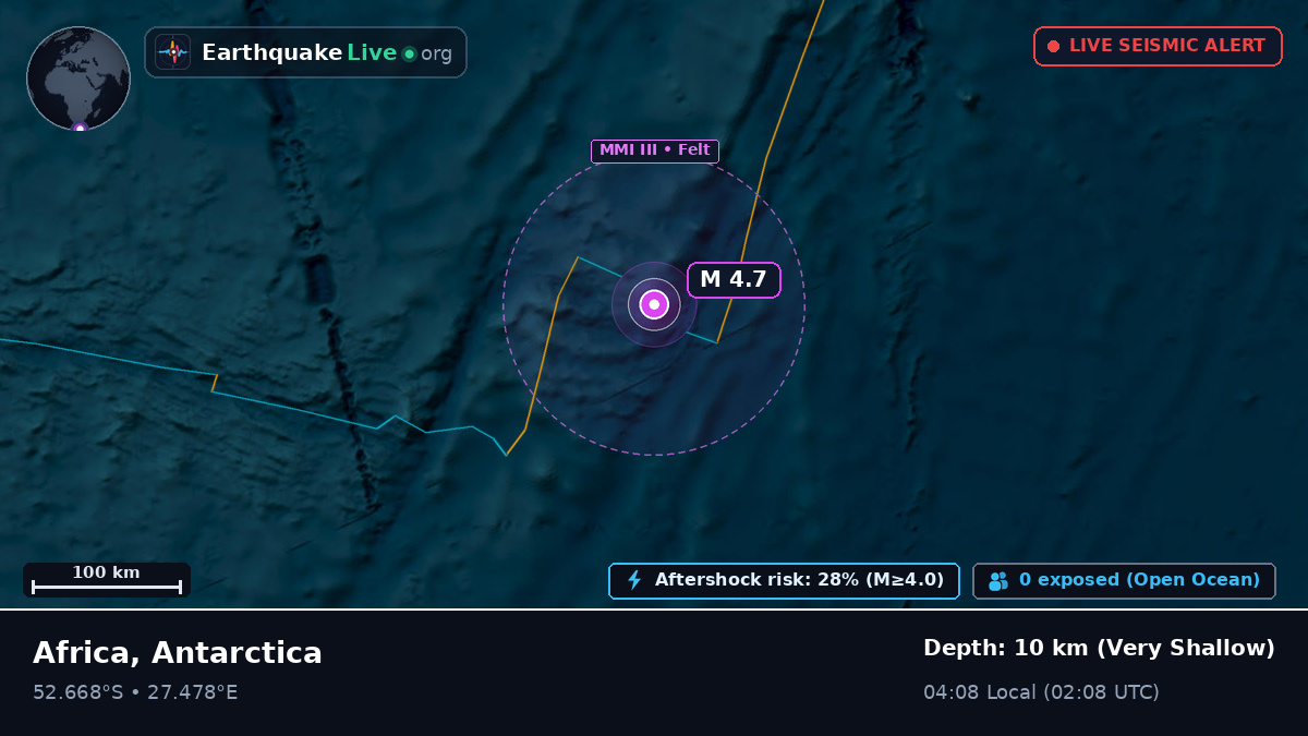 Indian Ocean (Antarctica)