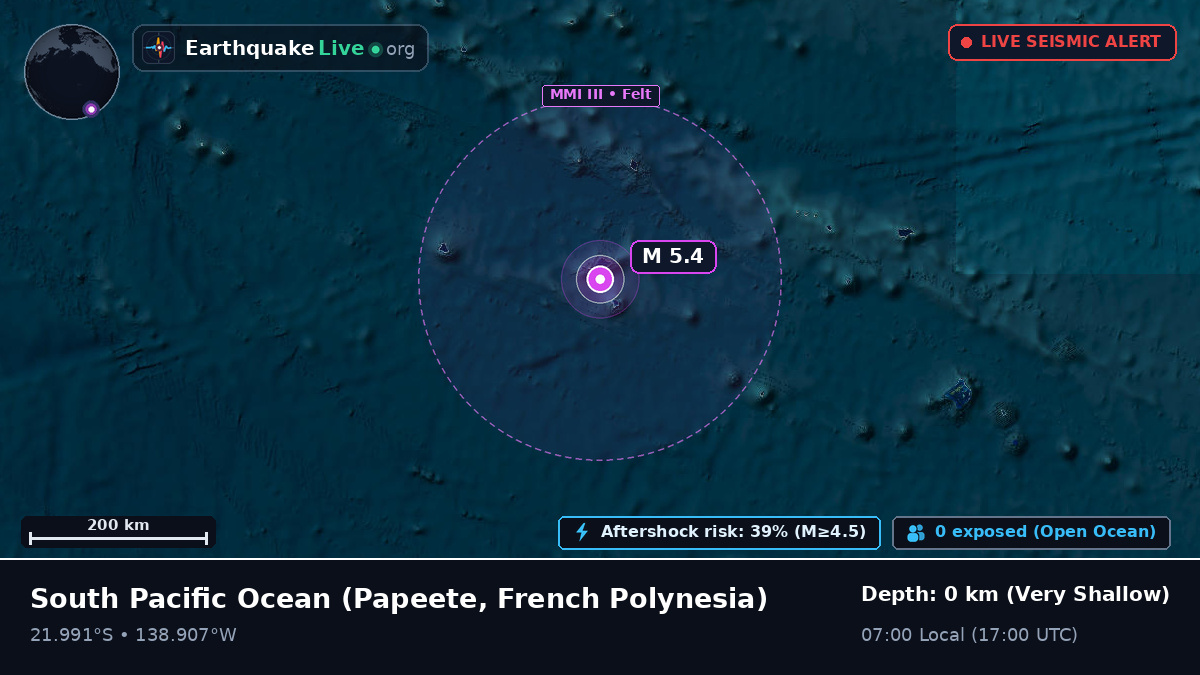 South Pacific Ocean (French Polynesia)