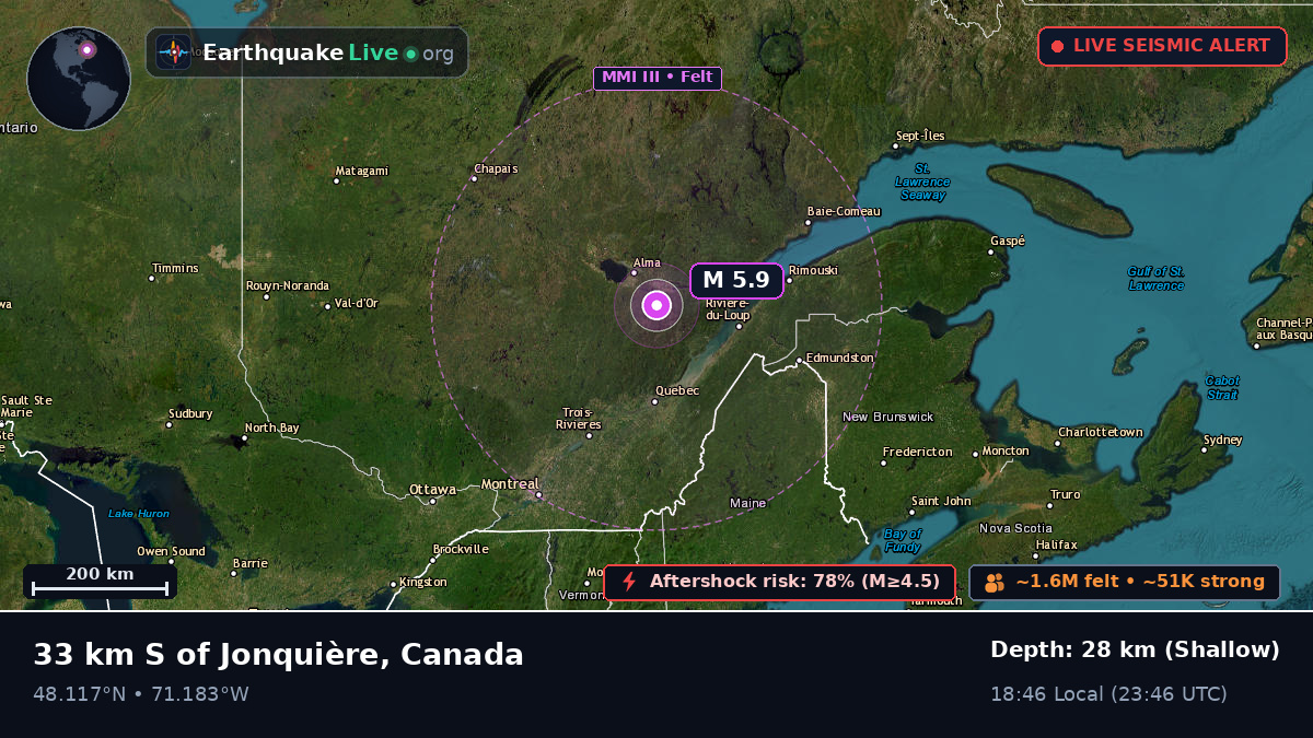 Québec, Canada