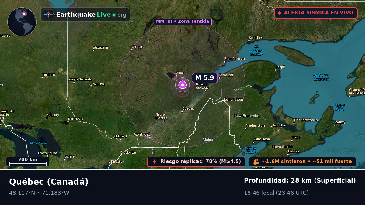 Québec, Canadá