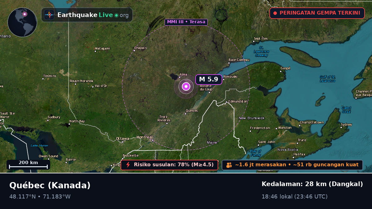 Québec, Kanada