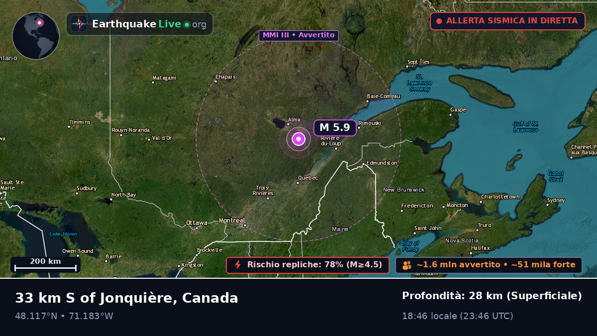 Québec, Canada