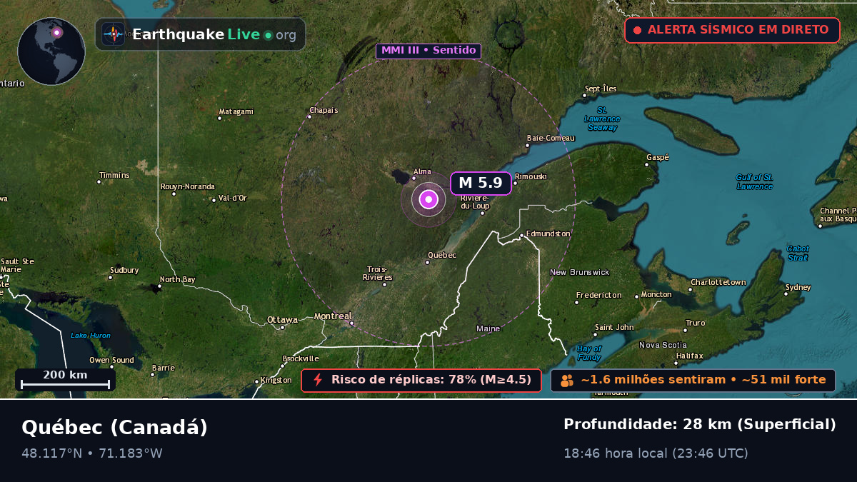 Québec, Canadá