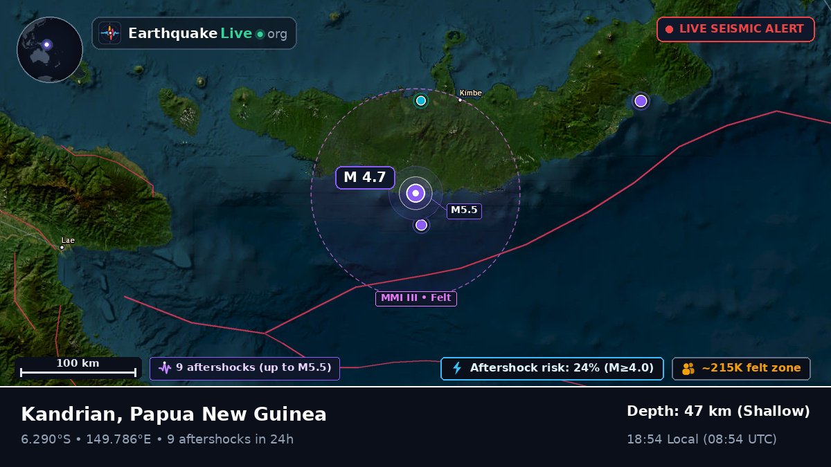 Solomon Sea (Papua New Guinea)