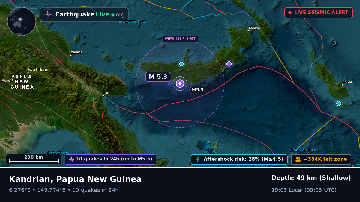 Solomon Sea (Papua New Guinea)