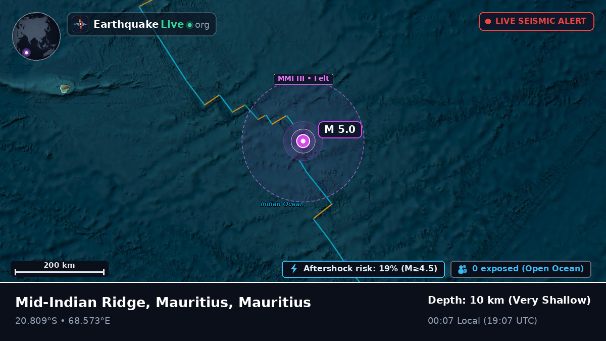 Indian Ocean (Mauritius)