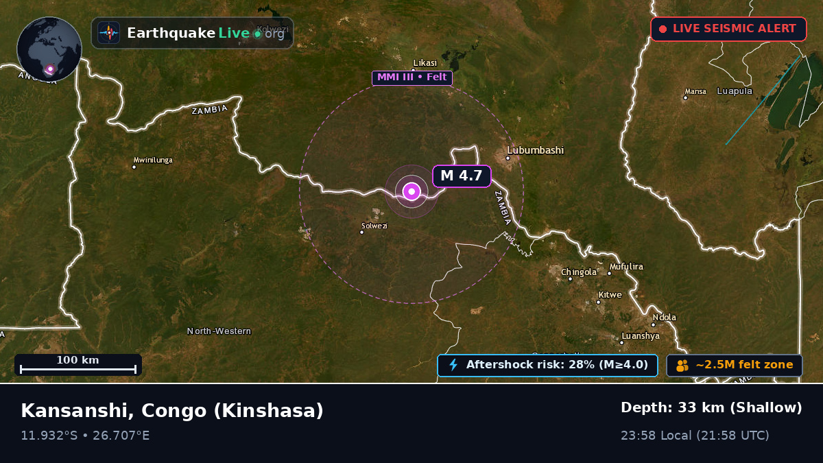 Katanga, Congo (Kinshasa)